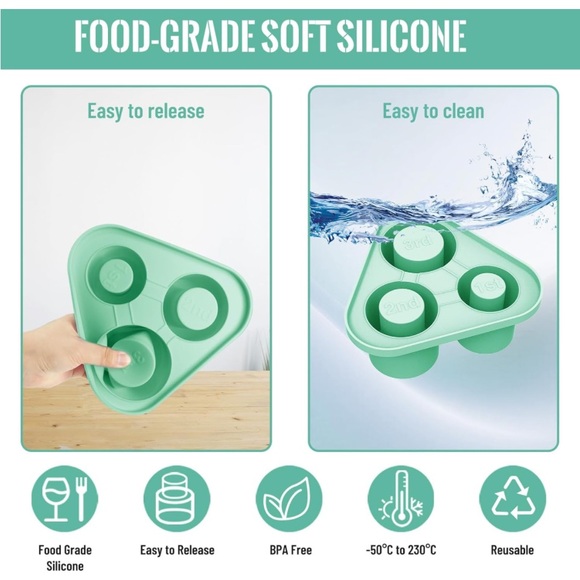 ALOOF Ice Cube Tray with Lid Compatible with 30/40 Tumbler Cup..green (NWT) - Picture 4 of 6